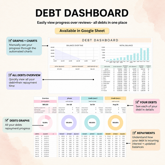Debt Payoff Tracker