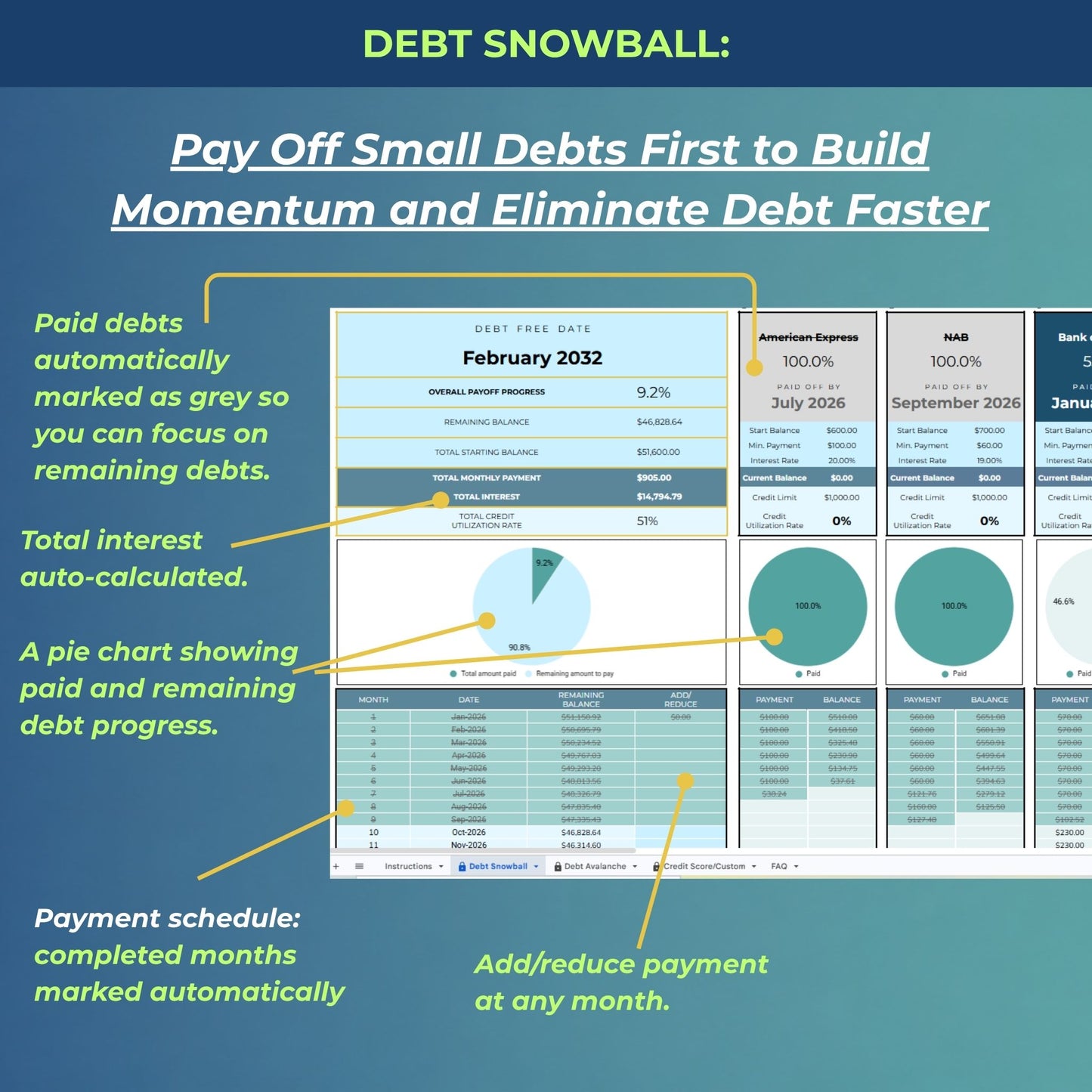 Debt Freedom System