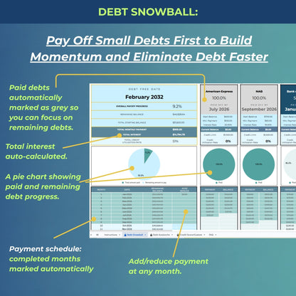 Debt Freedom System