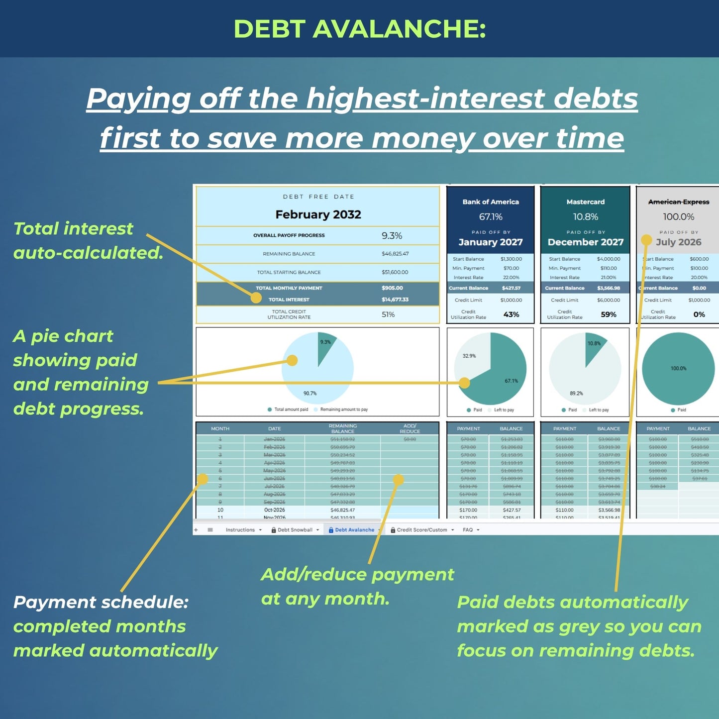 Debt Freedom System