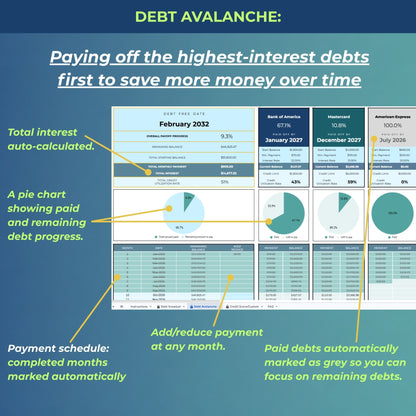 Debt Freedom System