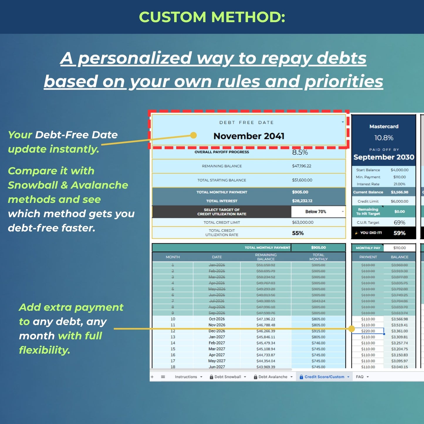 Debt Freedom System