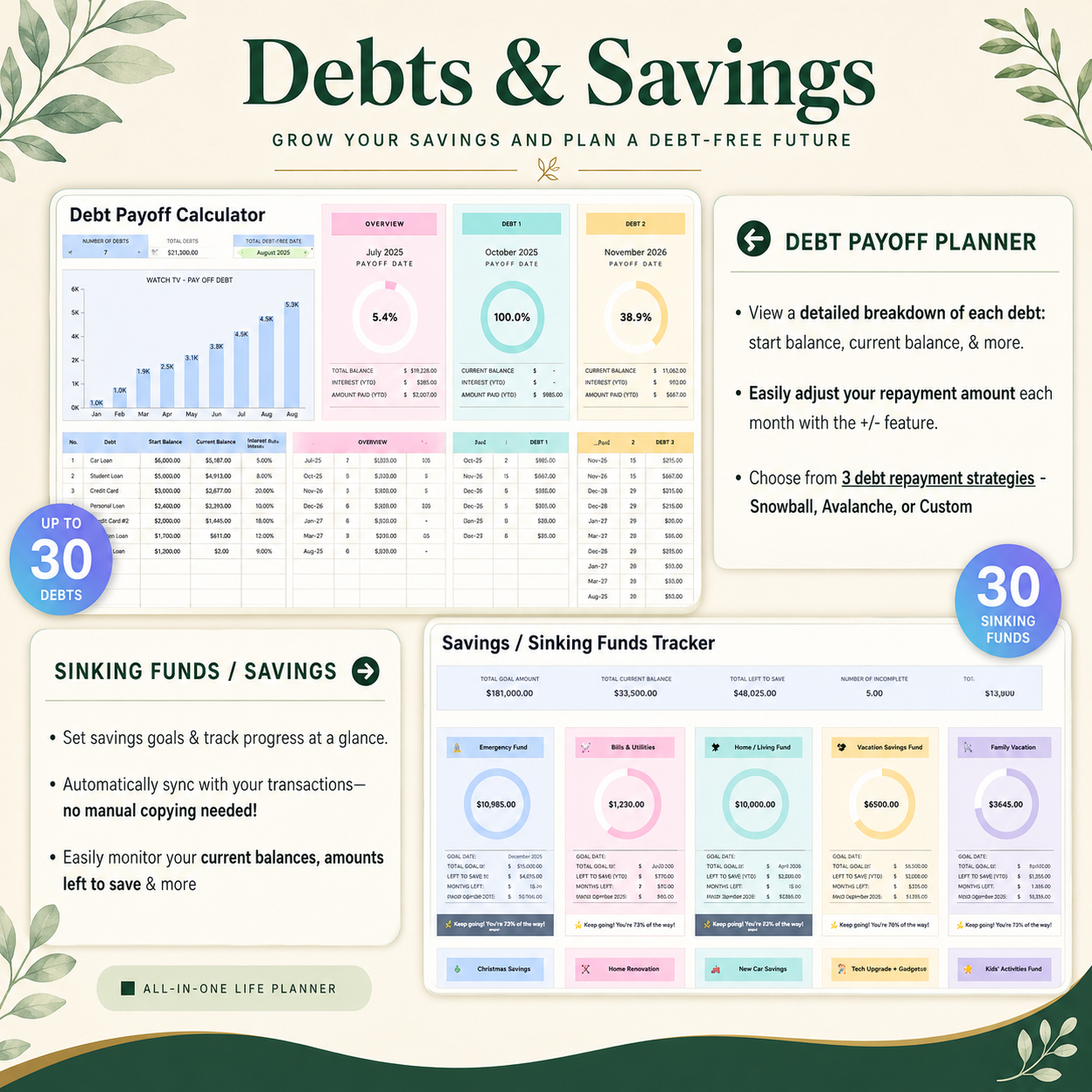 All-in-One ADHD Life Planner