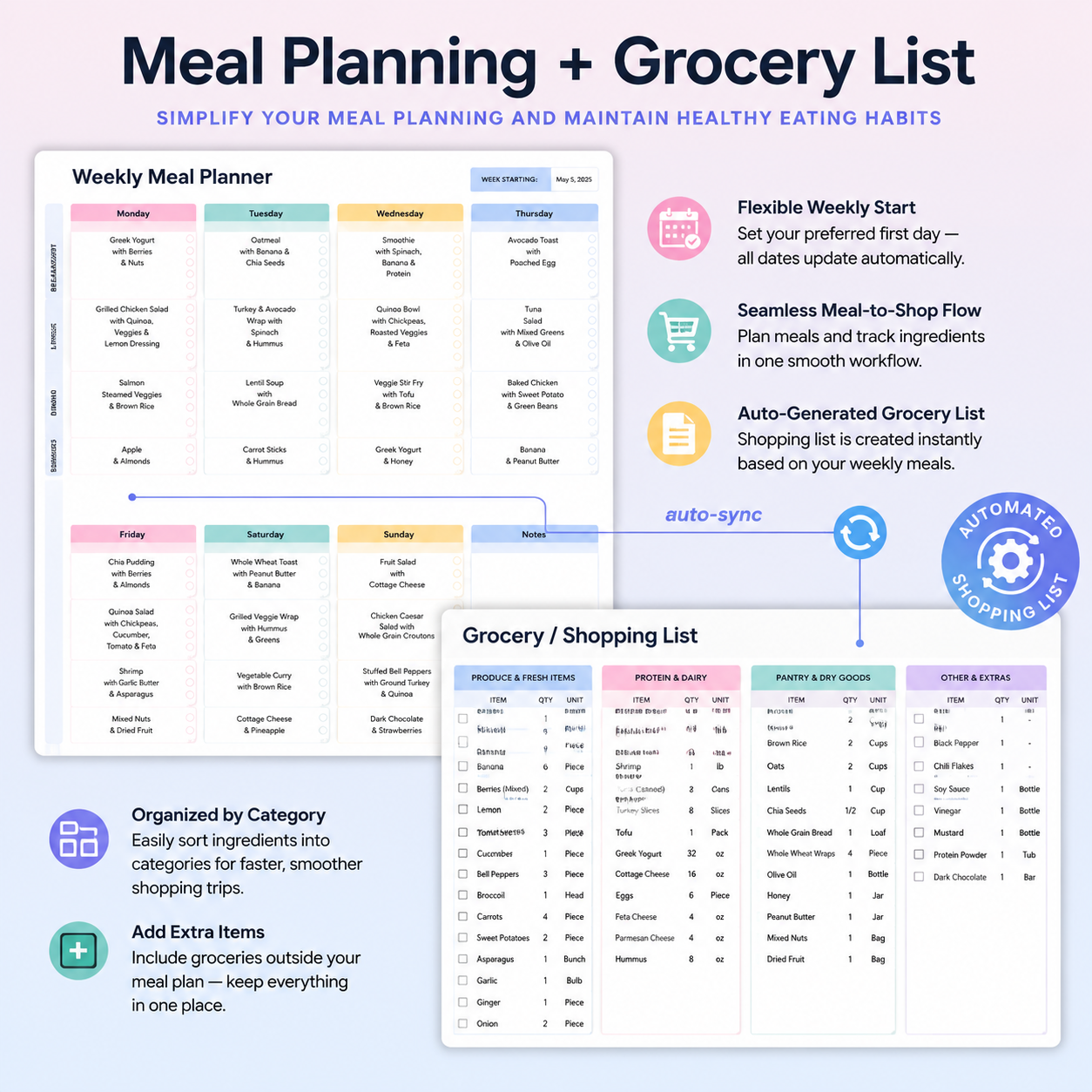 All-in-One ADHD Life Planner