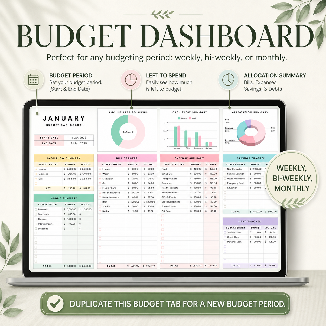 Budget by Paycheck Planner
