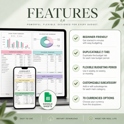 Budget by Paycheck Planner
