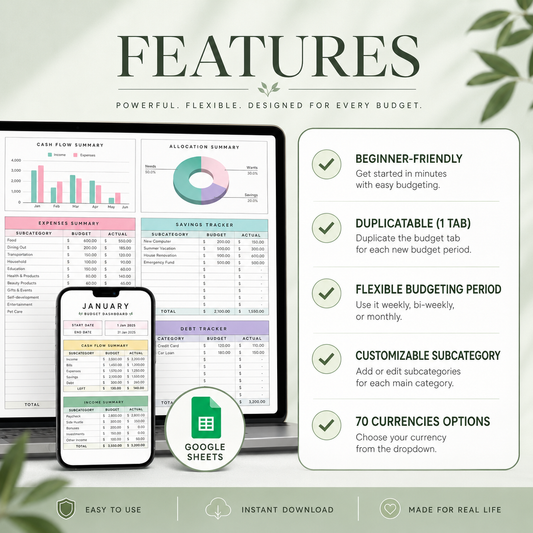 Budget by Paycheck Planner