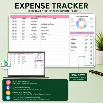 Budget by Paycheck Planner