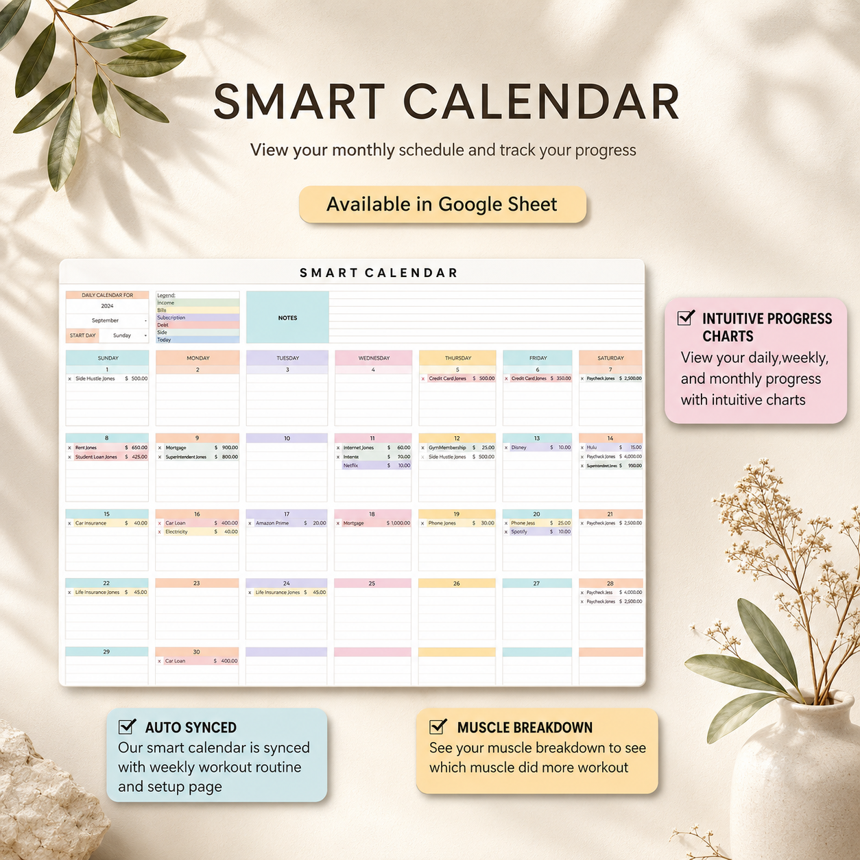 The Ultimate Annual & Monthly Budget