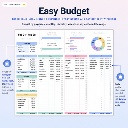 All-in-One ADHD Life Planner