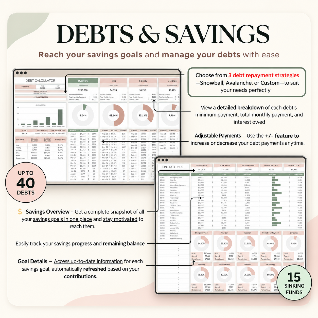 Ultimate Annual Budget Spreadsheet
