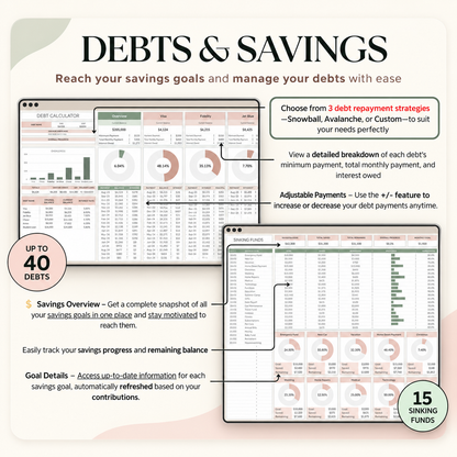 Ultimate Annual Budget Spreadsheet