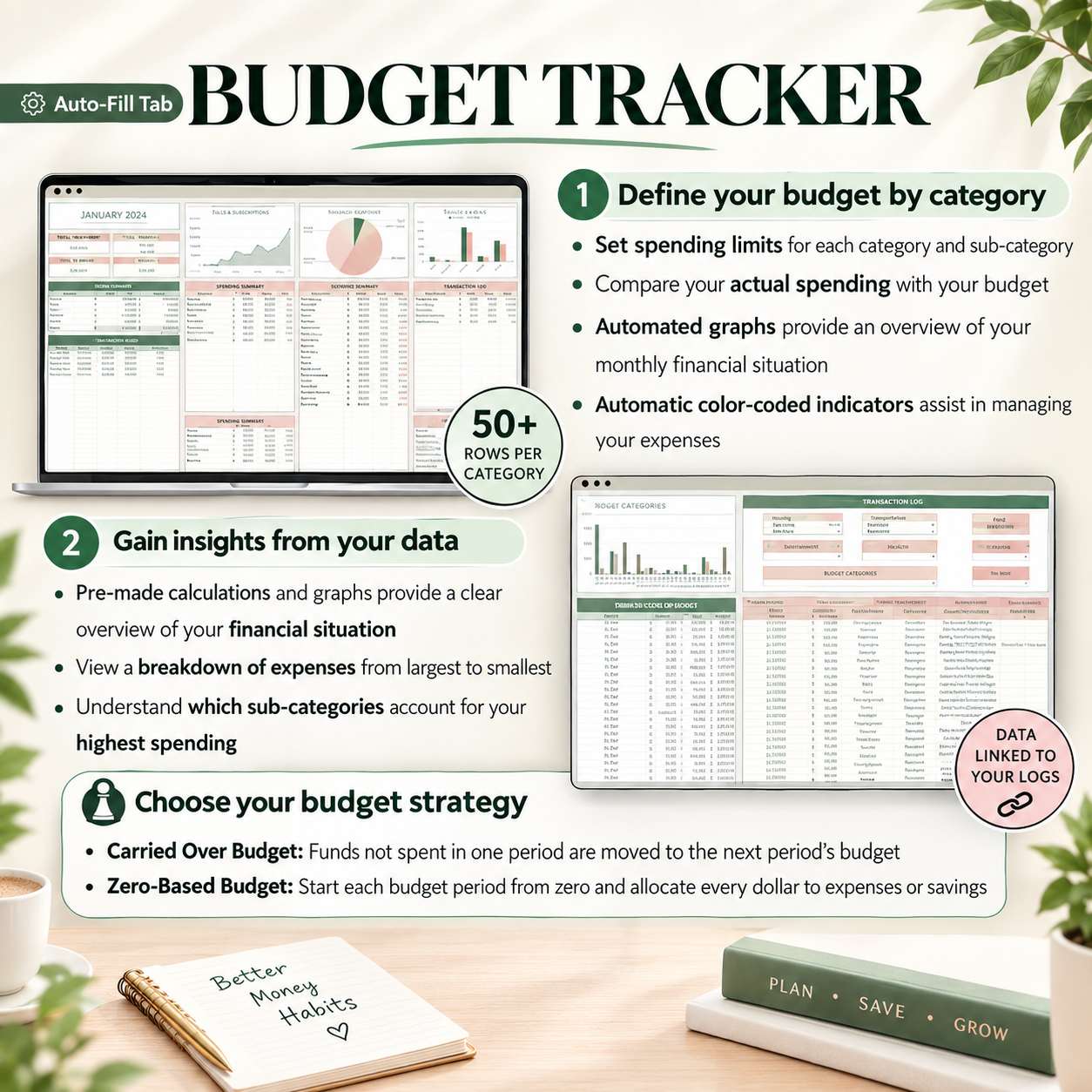 Ultimate Annual Budget Spreadsheet