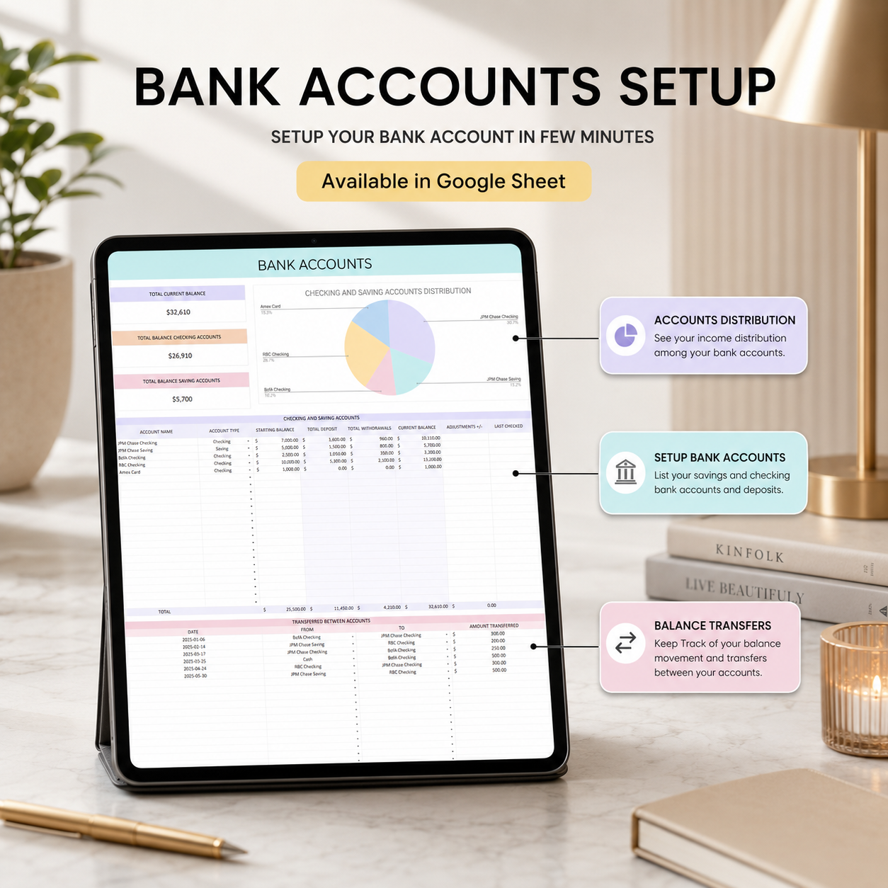 The Ultimate Annual & Monthly Budget