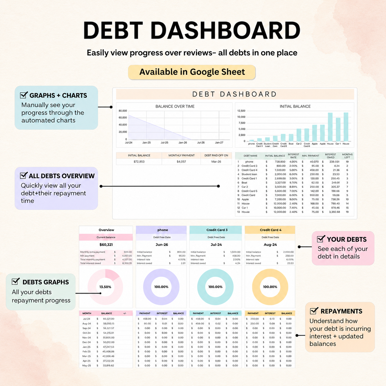 Debt Payoff Tracker