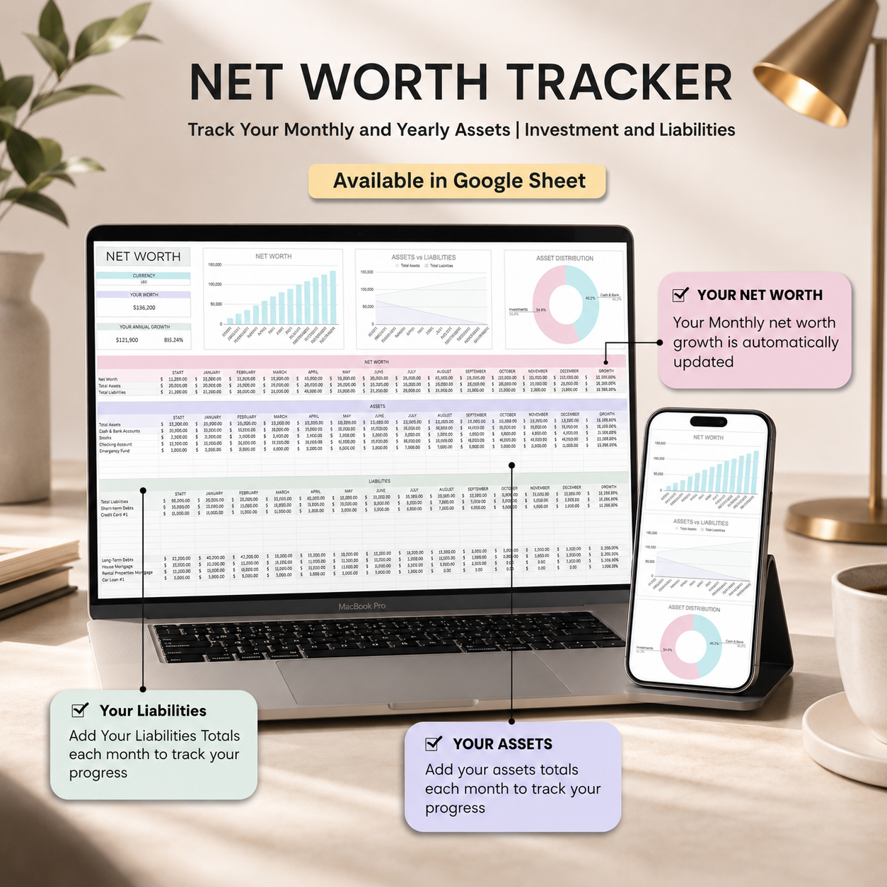 The Ultimate Annual & Monthly Budget