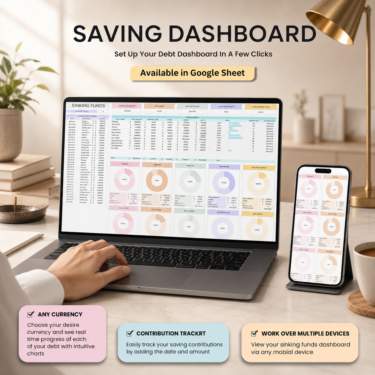 The Ultimate Annual & Monthly Budget