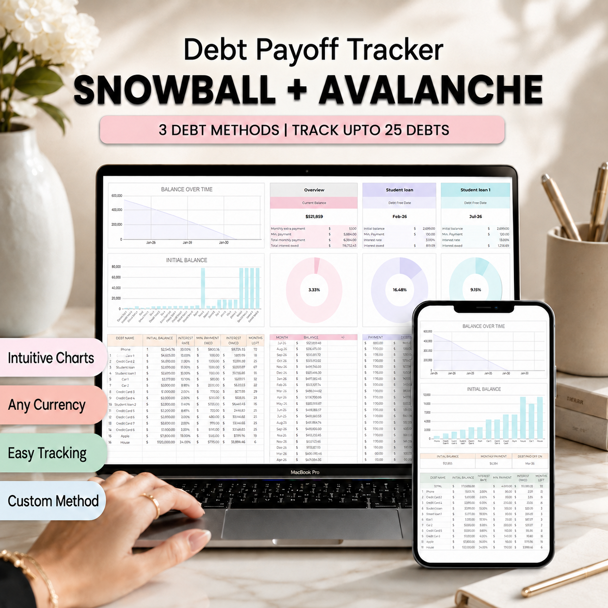 Debt Payoff Tracker